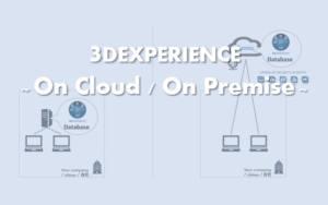 Does the 3DEXPERIENCE platform work both On Cloud and On Premise? | NSS ...