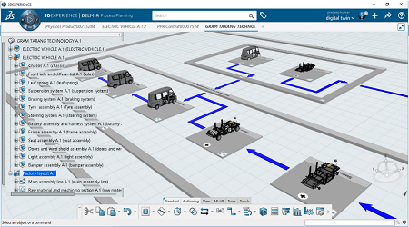 3DEXP_DELMIA | PRODUCTS | NSS | IT Engineering Solution Provider in ...