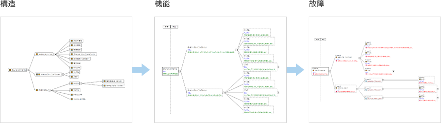 APIS-IQ_Base