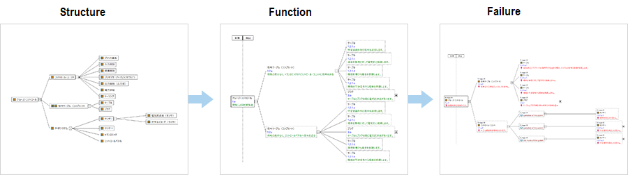 APIS-IQ_Base