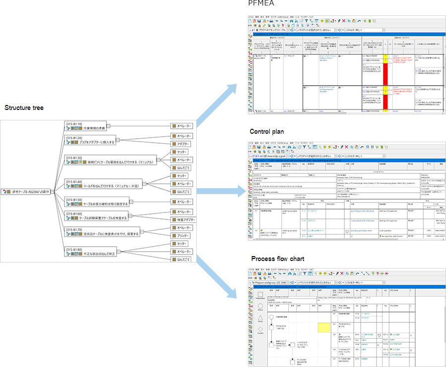 APIS-IQ_Base