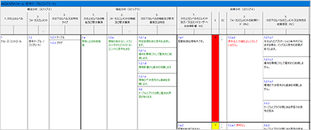 APIS-IQ_Base