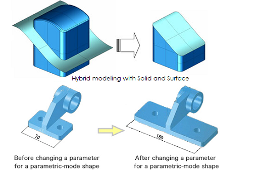 CADmeister_CAD