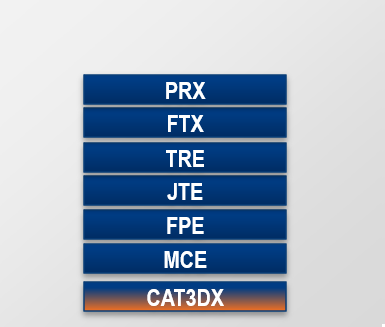 CATIA_v5_PLM_Express_CATMEE