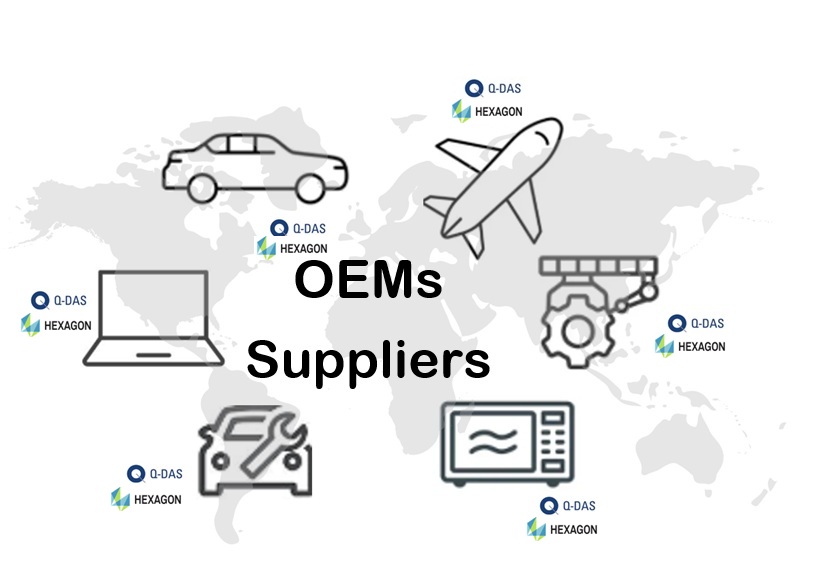 QDAS_ProductFeature1