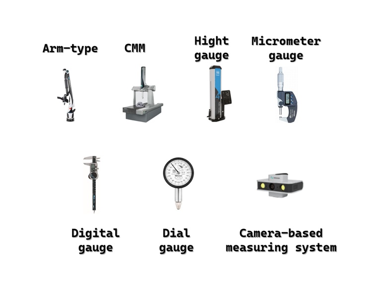 QDAS_ProductFeature2